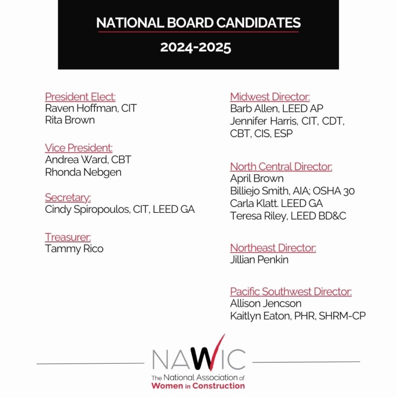 20242025 NAWIC National Board Candidates